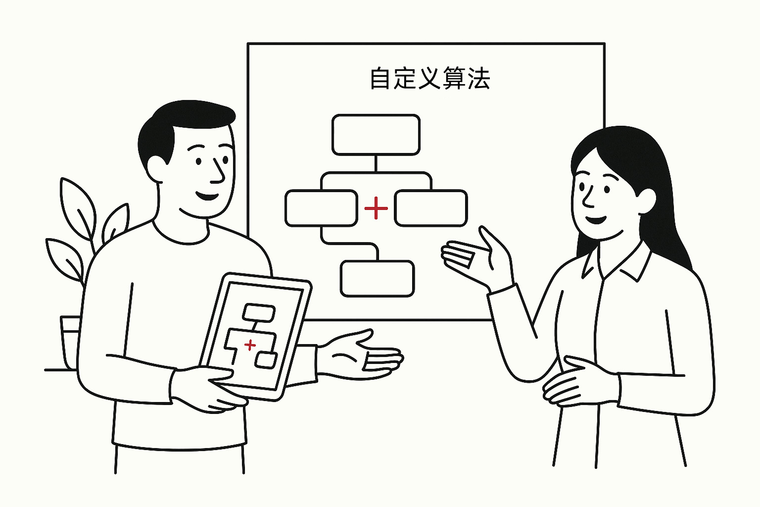 自定义组合交易算法