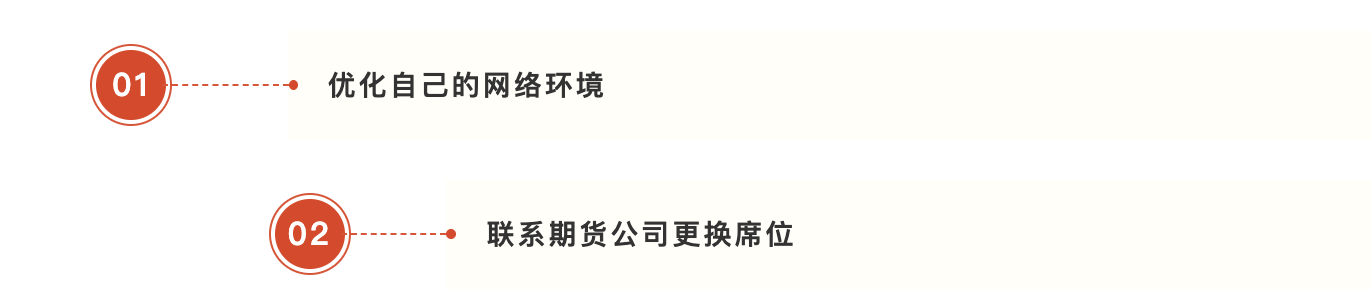 报单链路时长显示