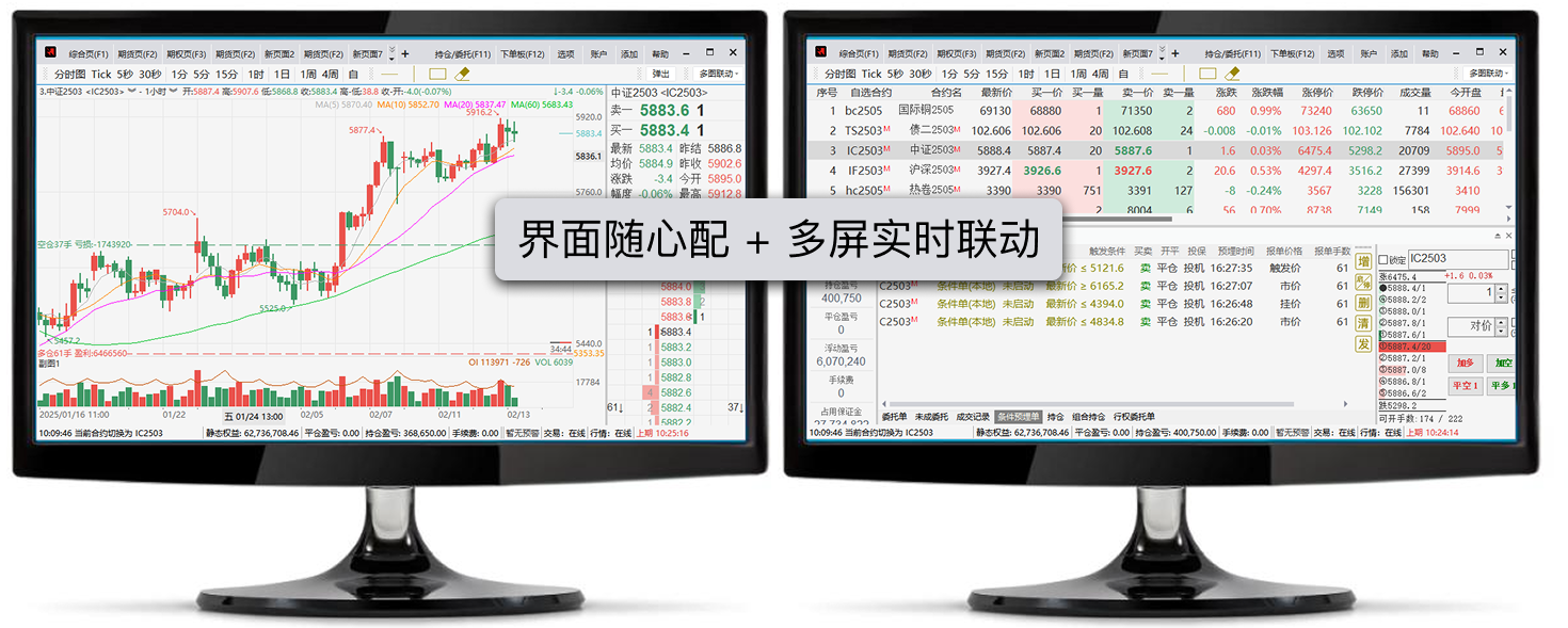 多屏交易界面